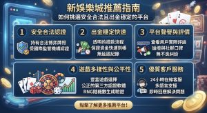 新娛樂城推薦指南：如何挑選安全合法且出金穩定的平台